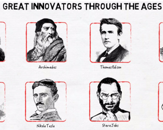 Innovation international student bloggers